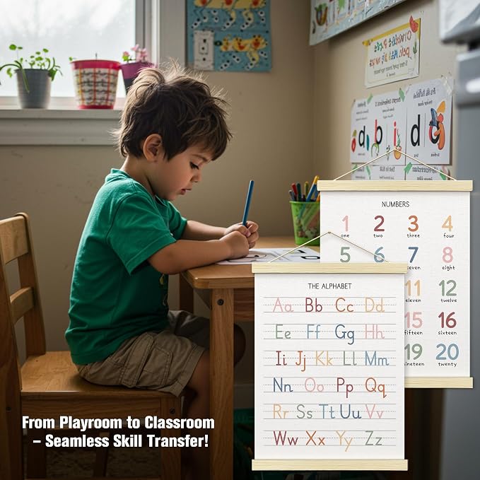BONETAT Numbers alphabet poster - Image 7