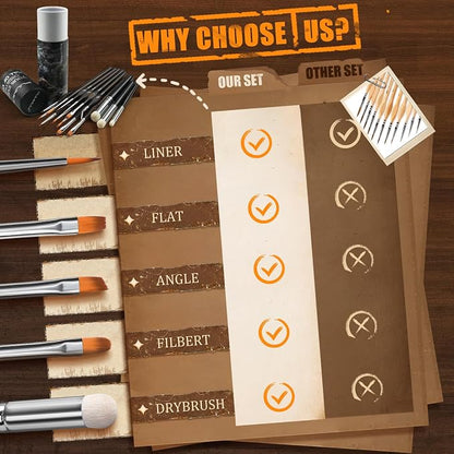 Miniature Paint Brushes with Domed Dry Brush Set - Image 8