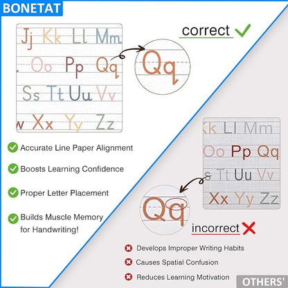 BONETAT Numbers alphabet poster - Image 3