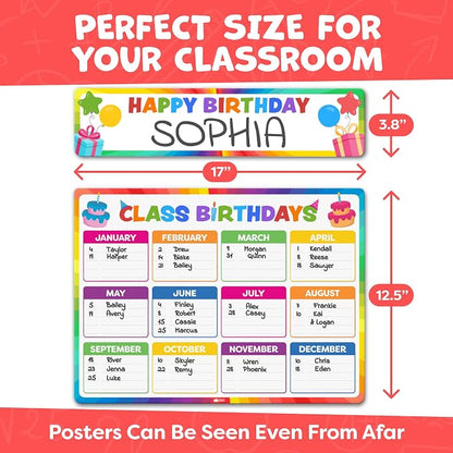 Momo & Nashi Happy Birthday Poster - Image 2
