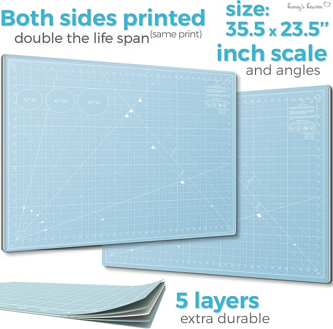 Rotary Cutter Set - Image 2