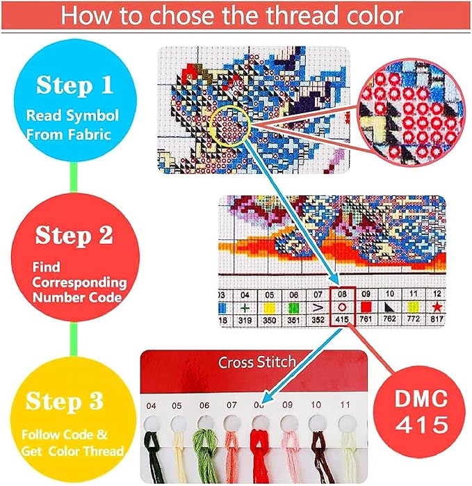 Fanxvivy Stamped Cross Stitch Kits - Image 6