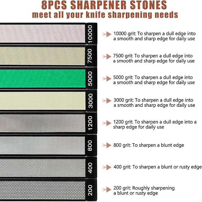 RUIXIN PRO 8 Pcs Diamond Knife Sharpening Stones - Image 3