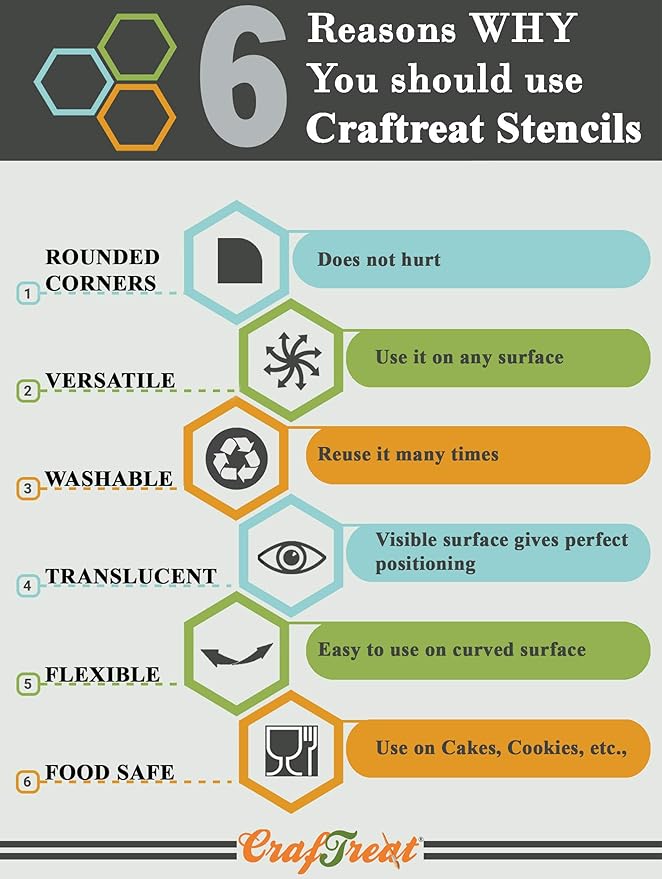 CrafTreat Reusable Tie Dye Stencils - Image 4