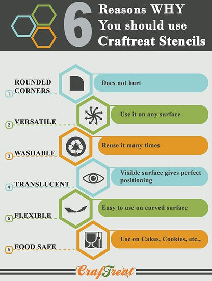 CrafTreat Reusable Wood Decor Stencils - Image 4
