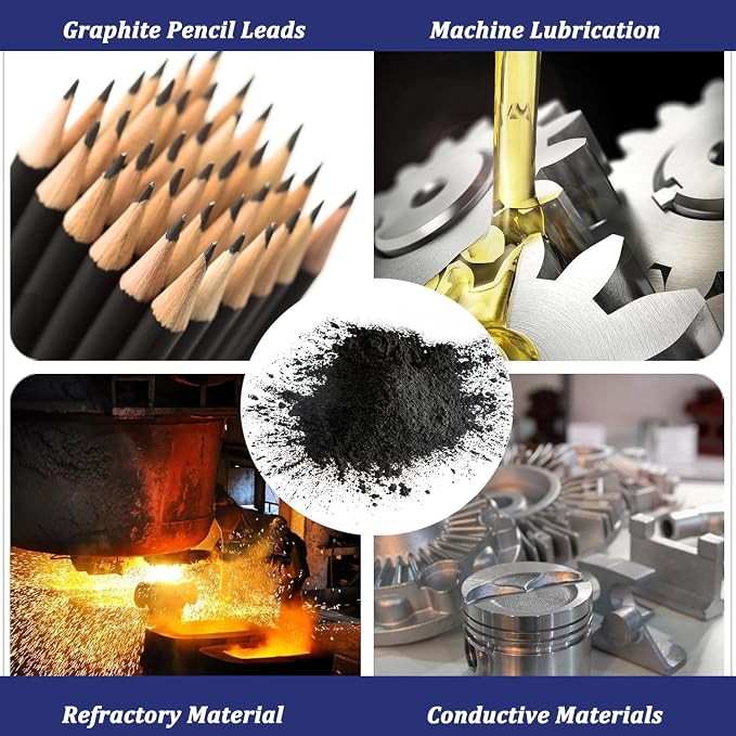 1.1 LBS Microfine Pure Graphite Powder, 3000 Grit Powdered Graphite, Dry - Image 3