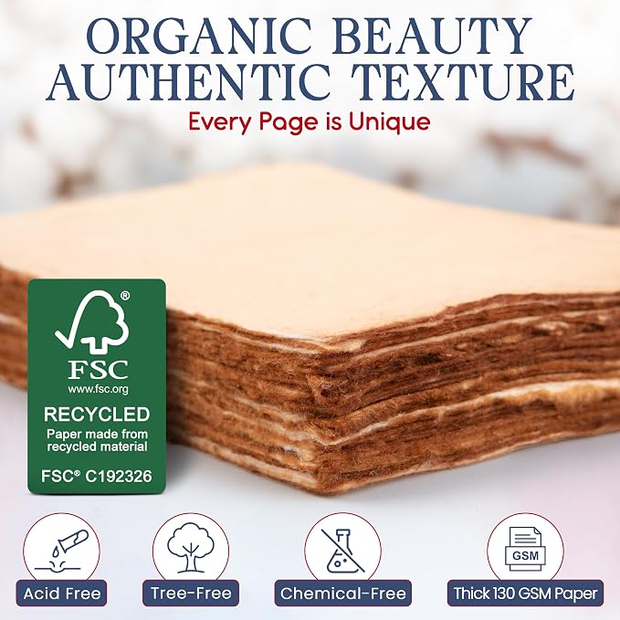 Wanderings Handmade Antique Deckle Edge Blank Cards - Image 2