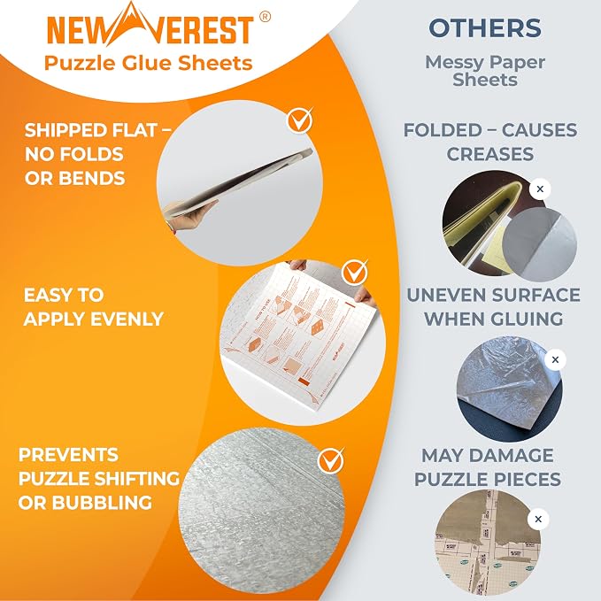 Newverest Gift Bundle of 2: Roll Up Puzzle Mat 1500 pcs & 6-Pack Puzzle Glue - Image 5