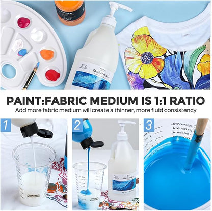 Nicpro Professional Effects Fabric Medium, 33.8oz Bottle - Image 4