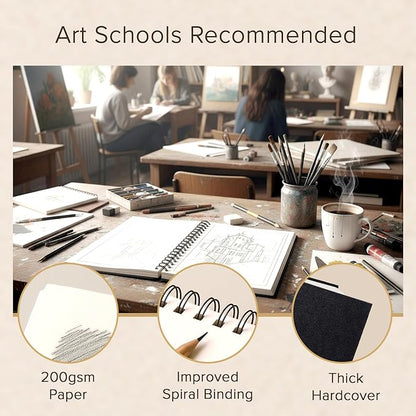 Artist’s Sketchbook Hardcover – 200GSM Very Thick Paper – Large, Spiral Sketch - Image 5