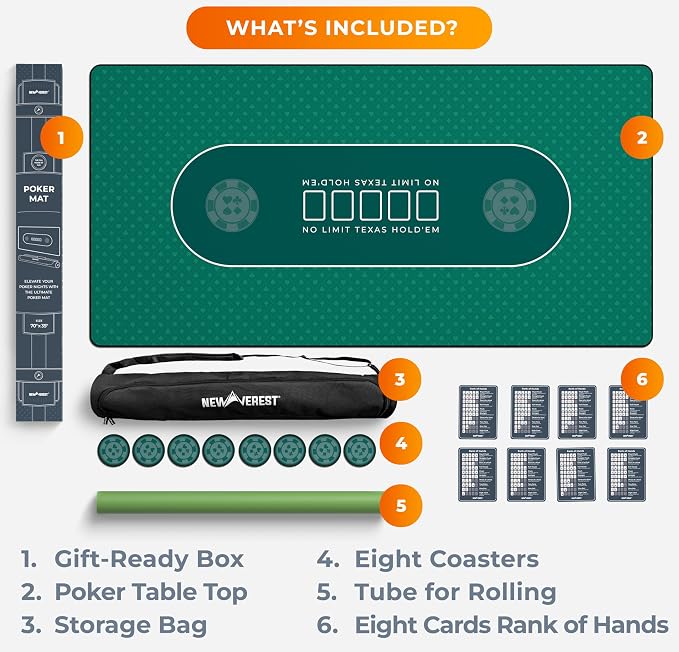 Newverest Poker Table Top 70" x 35", Texas Hold'em Poker Mat - Image 7