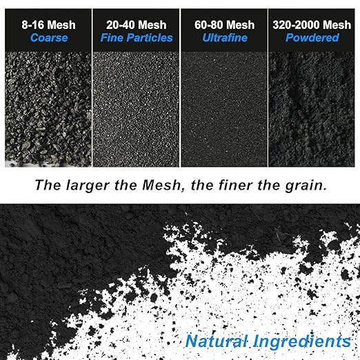 Pure Graphite Powder, 5 LB - Image 8