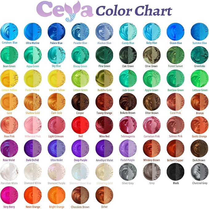 Ceya Mica Powder, 5.3oz/ 150g Silver Grey Pearlescent Effect Colorant Pigment - Image 3