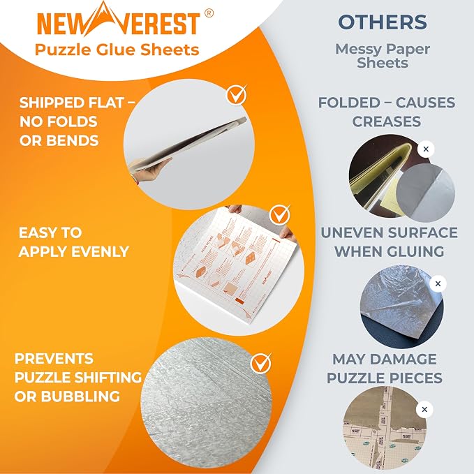 Newverest 24-Pack Puzzle Glue Sheets 10×10″ – Preserve & Display 4 × 1000-Piece - Image 3