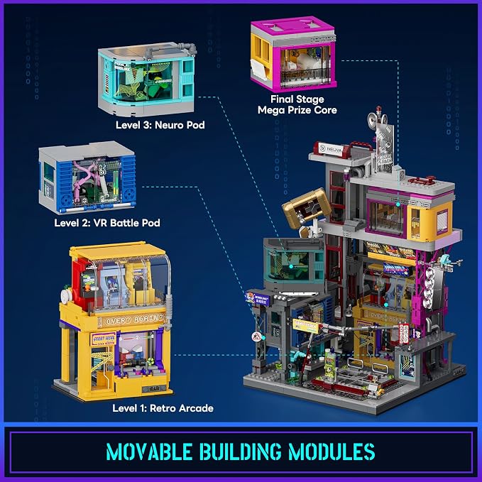 Cyberpunk Game Stack Lighting-Building-Bricks Set - Image 3