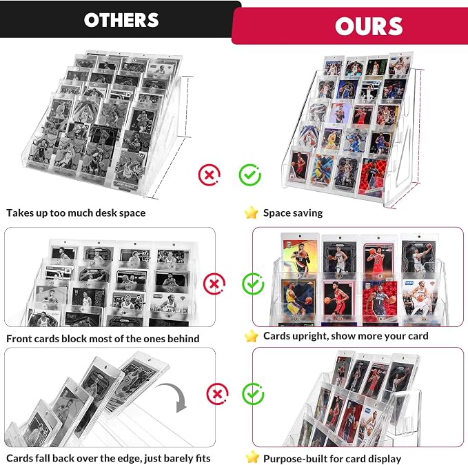 Trading Card Display Stand, Vertical Holder - Image 4