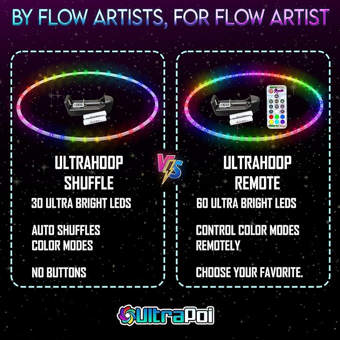 UltraHoop Remote LED Hoop - Image 8