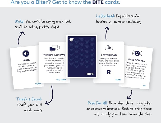 – A Party Card Game Where You Choose Your Words Wisely - Image 3