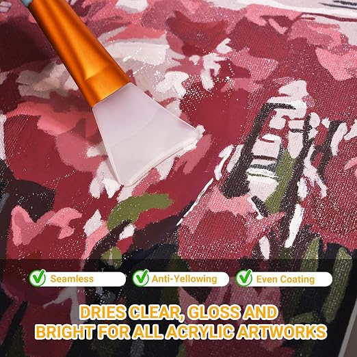 SEVENWELL Gloss Varnish for Acrylic Painting, Paint by Numbers Sealer, Acrylic - Image 2