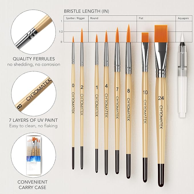 CHROMATEK Watercolor Paint Set - Image 6