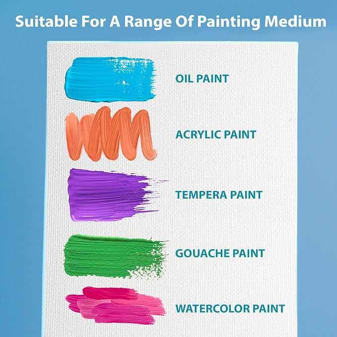 KEFF 32-Pack Bulk Canvas for Painting, 8 of 5x7, 11x14 Canvas Boards for - Image 5