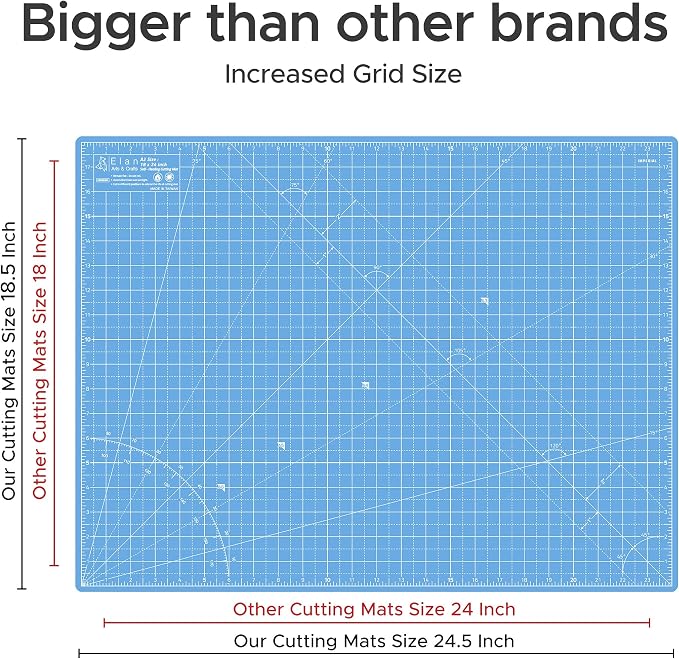 Elan Cutting Mat A2 Blue, Self Healing Cutting Mat 18x24 Inch, 5-Ply Craft - Image 5