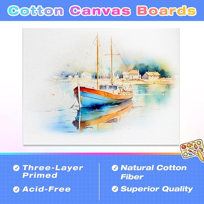 Jeffbaubl 24 Pack Canvas Boards - Image 3