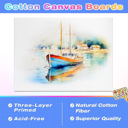 Jeffbaubl 24 Pack Canvas Boards - Image 3