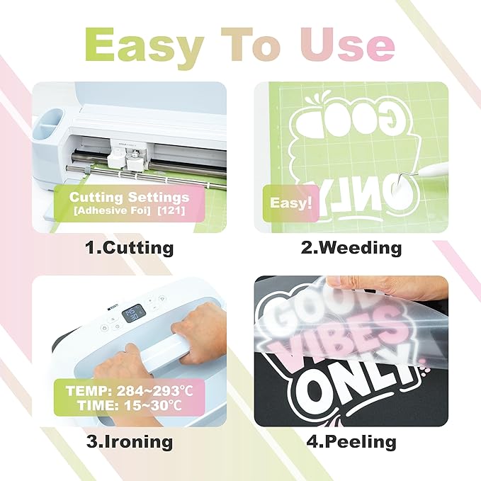 Yellow PU Heat Transfer Vinyl, Compatible - Image 3