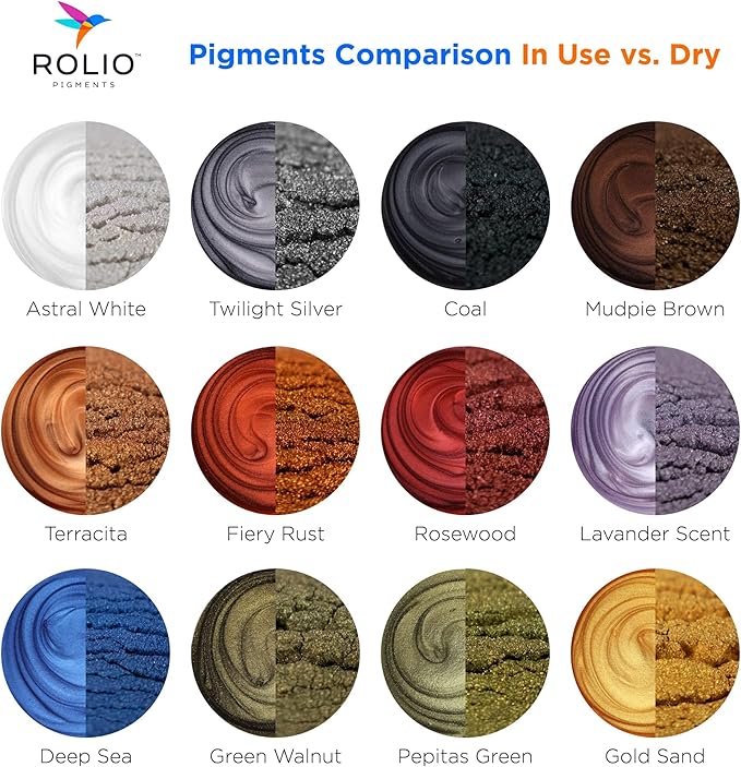 Rolio Mica Powder Pearlescent Color Pigment - Image 2