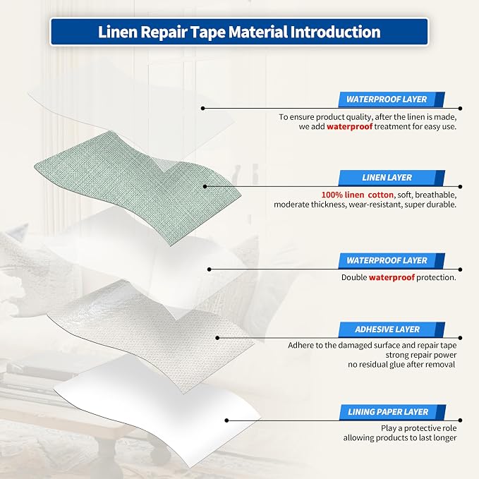 KING MOUNTAIN Linen Repair Patches, Self-Adhesive Linen Fabric Patches - Image 3