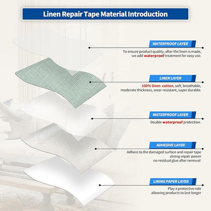 KING MOUNTAIN Linen Repair Patches, Self-Adhesive Linen Fabric Patches - Image 3