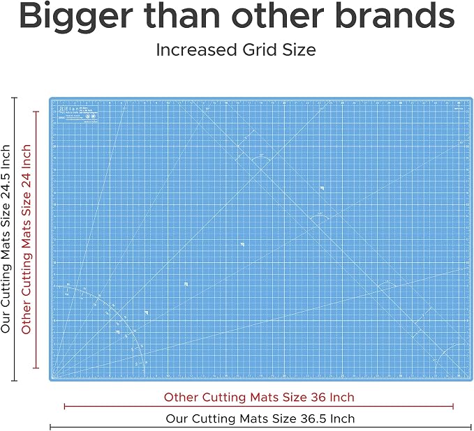 Elan Cutting Mat A1 Blue, Large Self Healing Cutting Mat 24 x 36 Inch, 5-Ply - Image 5