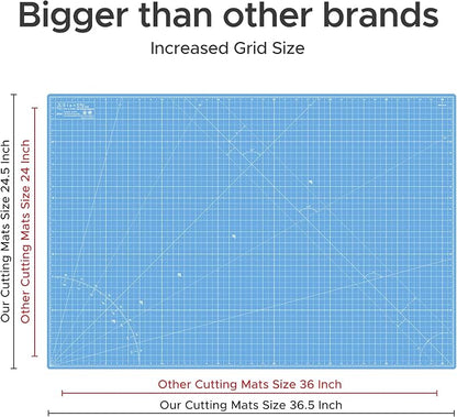 Elan Cutting Mat A1 Blue, Large Self Healing Cutting Mat 24 x 36 Inch, 5-Ply - Image 5