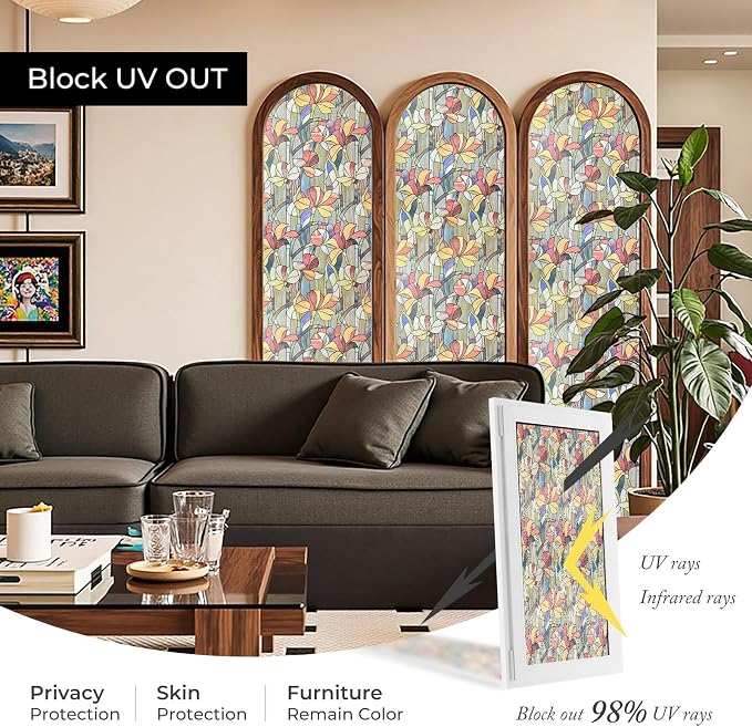 Window Privacy Film, Frosted Glass Decorative Static Cling, Removable Sun - Image 4