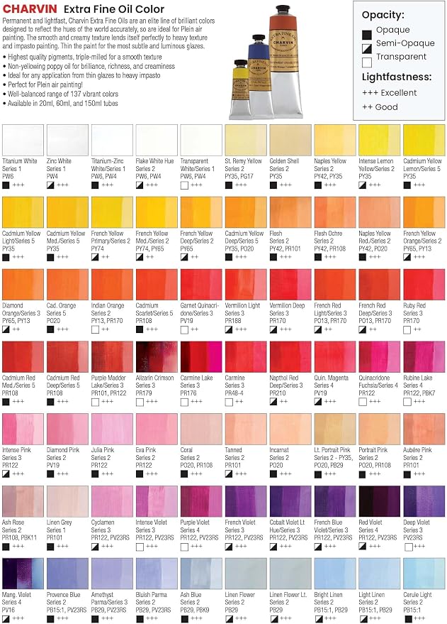Charvin Extra Fine Professional Artist Oil Paint Set of 9 Shades of Pink - 20ml - Image 7