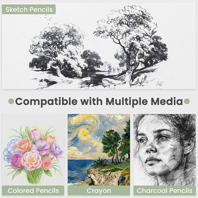 Sketch Pad 9x12 Inch, 1 Pack-100 Sheets Spiral Drawing Paper - Image 5
