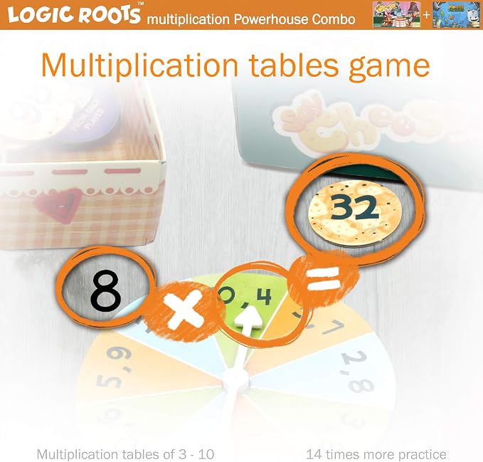 2 Math Multiplication Games for Kids | Learn Times Tables The Fun Way - Image 2