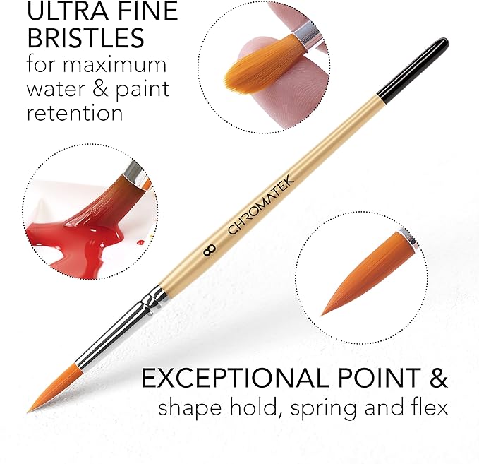 CHROMATEK Watercolor Paint Set, 84 Piece Kit, Video Tutorial Course, 48 Tubes - Image 5