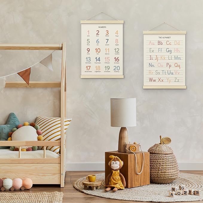 BONETAT Numbers alphabet poster - Image 6