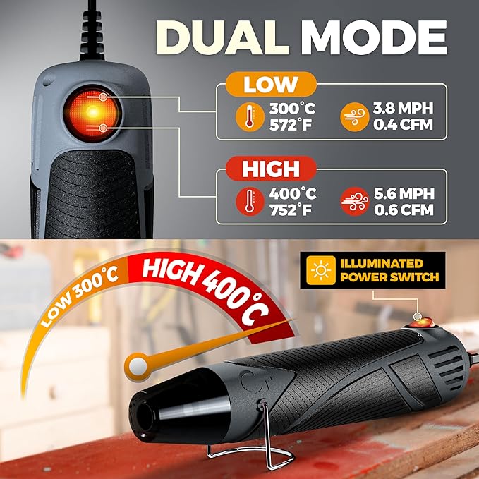 Heat Gun for Crafting, Mini Dual Temp Hot Air Gun Tool for Epoxy Resin - Image 4