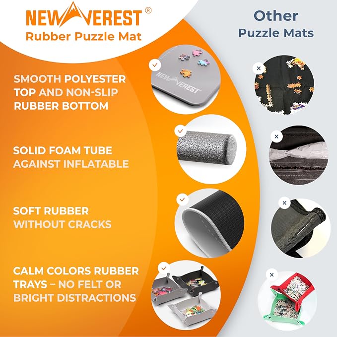 The Original Newverest Jigsaw Puzzle Mat Roll Up, 46” x 26” Portable Keeper Up - Image 3