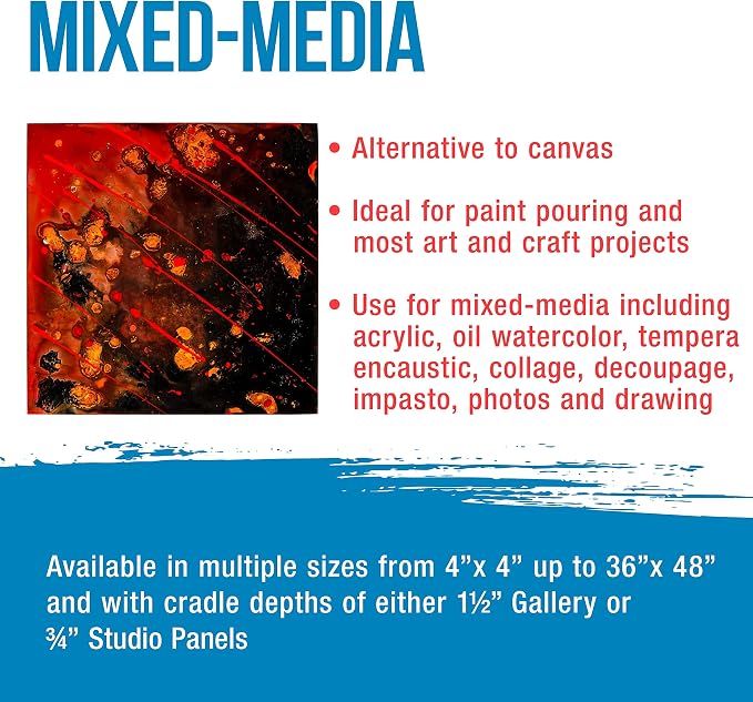 U.S. Art Supply Unfinished Cradled Wood Panels - Image 4