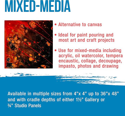 U.S. Art Supply Unfinished Cradled Wood Panels - Image 4
