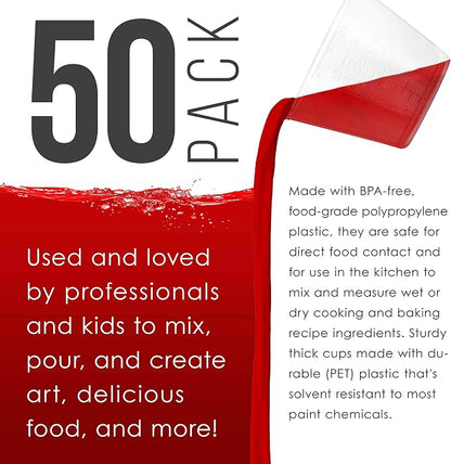 Pouring Masters 2 Oz Liquid Measuring Cups - Image 4