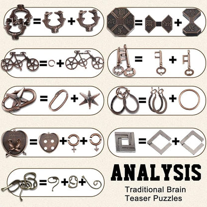 Wettarn 9 Pcs Metal Brain Teaser Puzzles Teaser 3D Steel Puzzle - Image 3