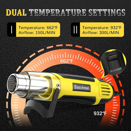 Mini Heat Gun, 500W 2-Temp 662°F-932°F Fast Heat Hot Air Gun - Image 2