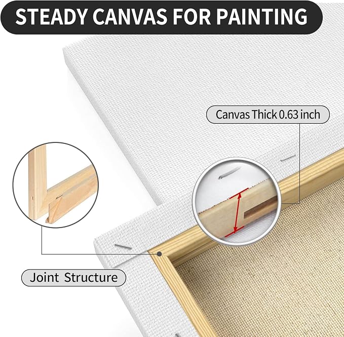 Large Canvas for Painting, 2 Pack 30x40 White Pre Stretched Canvases Fivefold - Image 3