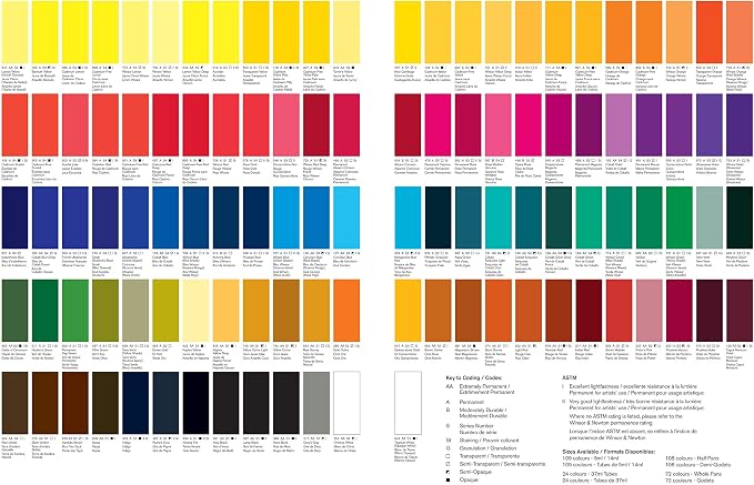 Winsor & Newton Professional Water Colour Paint, 0.47-oz Tube, Winsor Green - Image 3