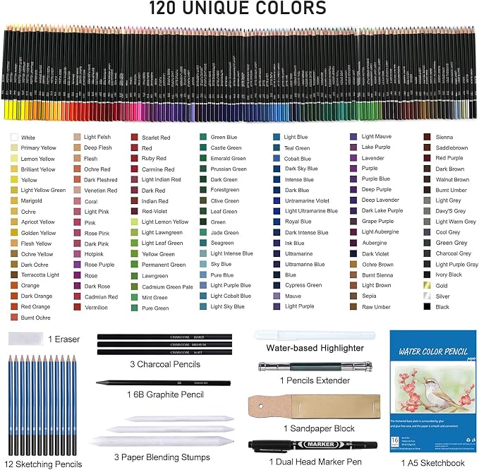 146Pcs Drawing and Sketching Colored Pencils Set, Art Supplies Include Sketch - Image 2